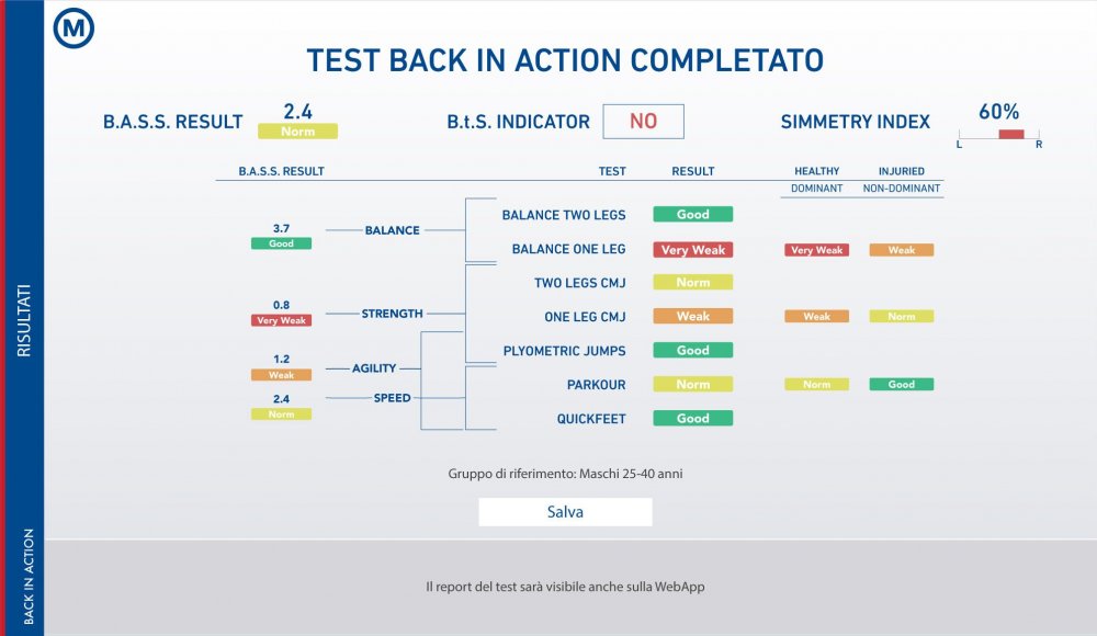 result_demo-e1565345464882.jpg